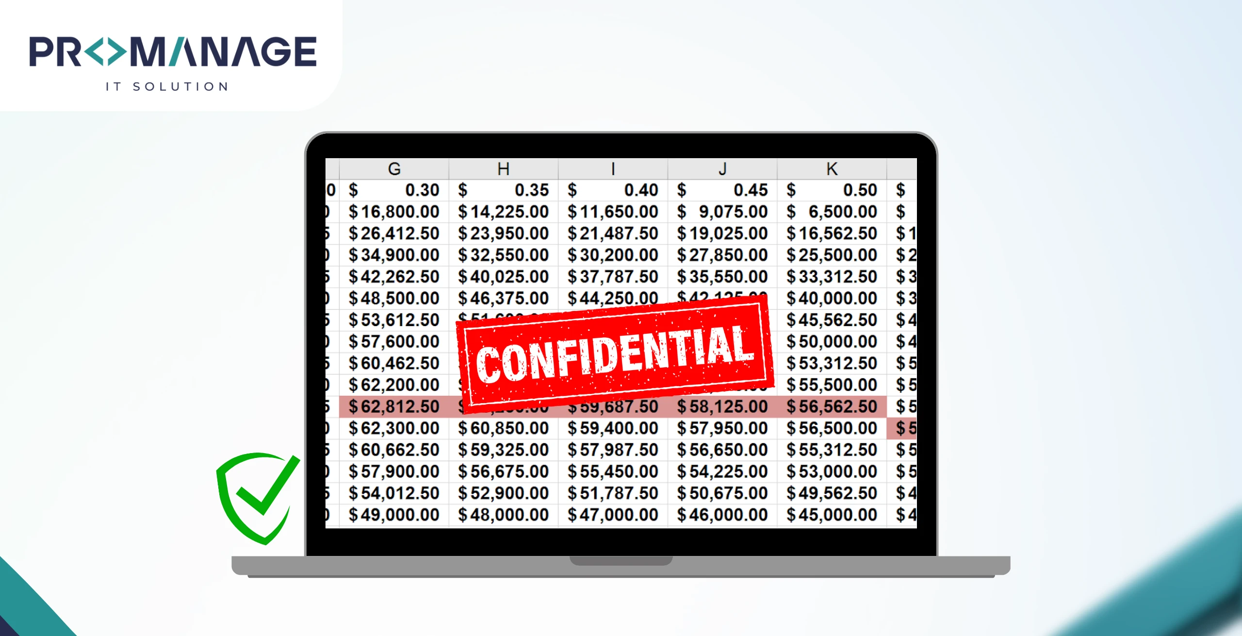 External Connections When used properly, authority should not be "leaked."