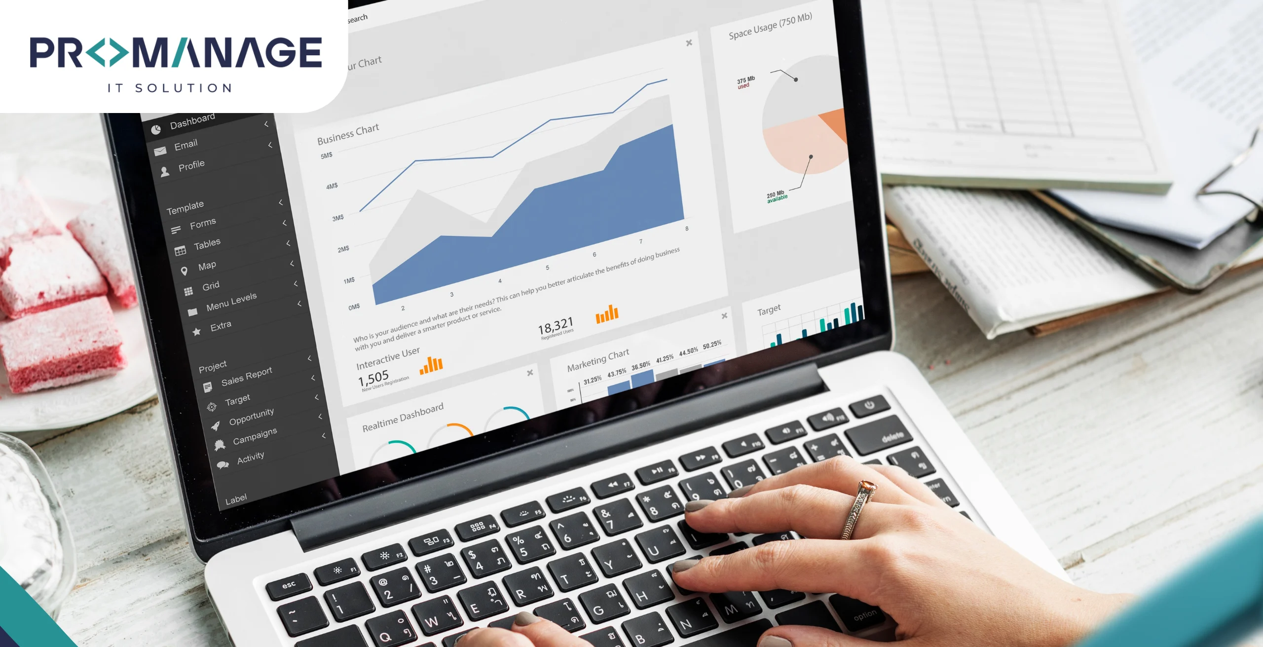 How Much Do Google Local Services Ads Cost 