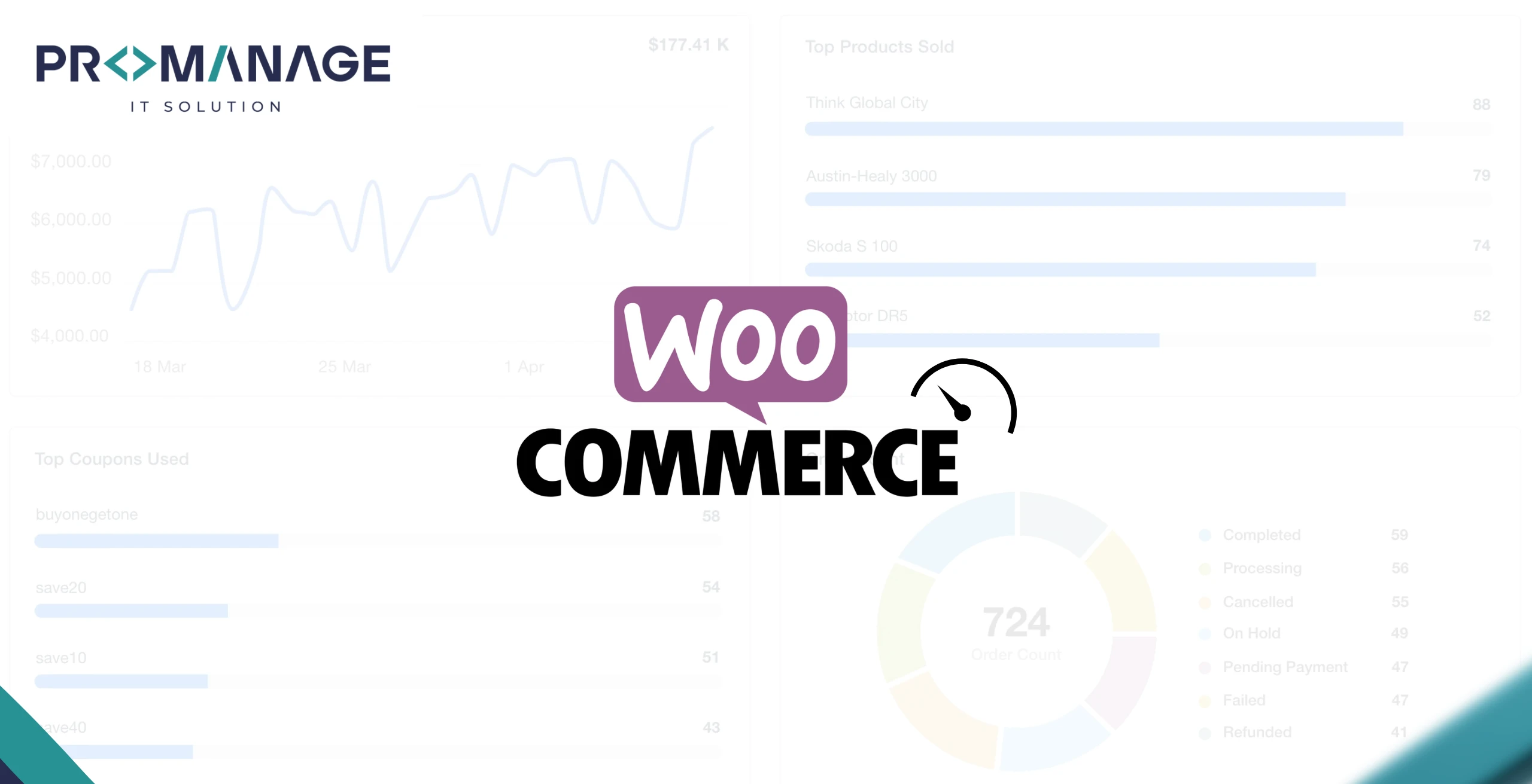 WooCommerce