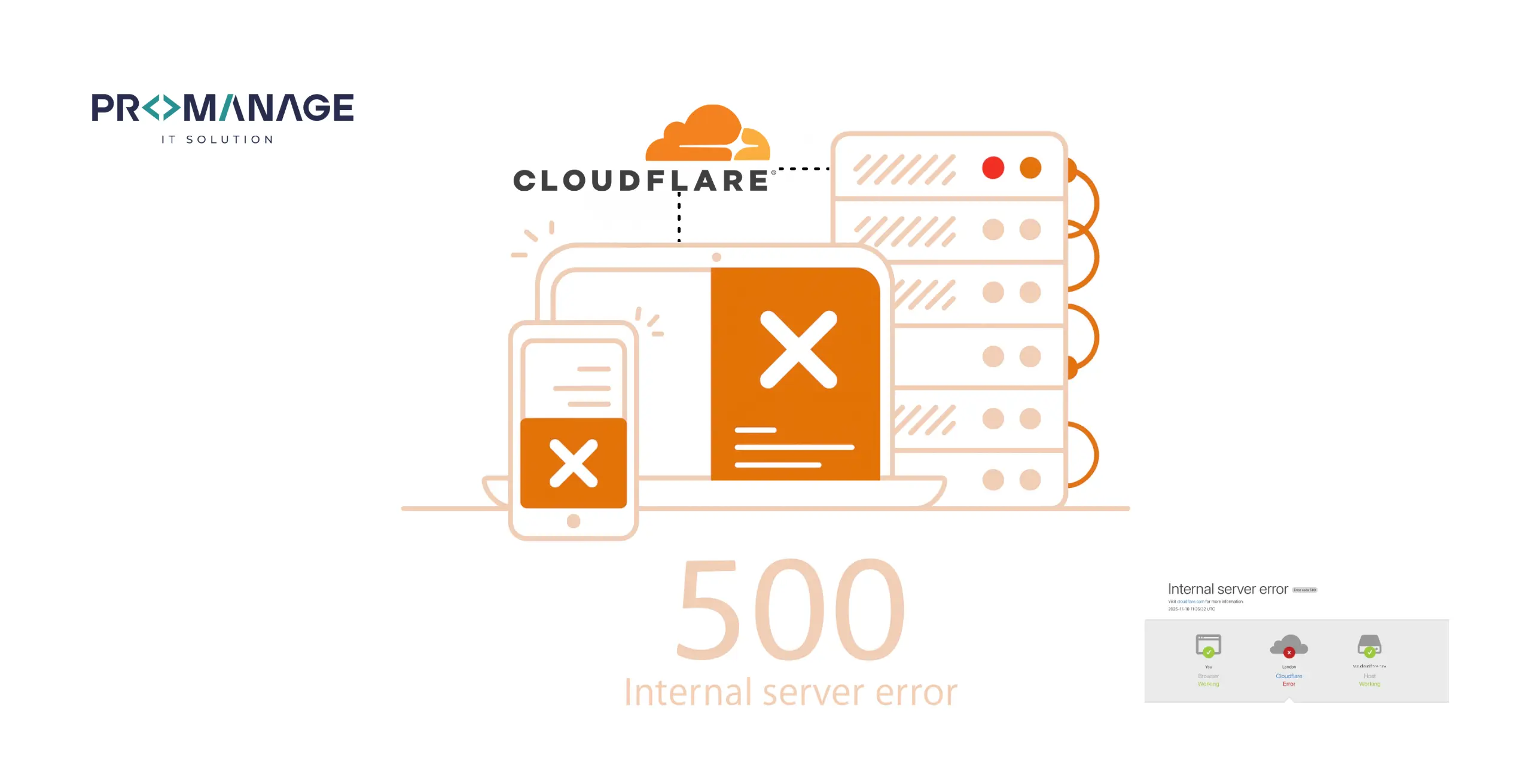 Cloud flare 500 error