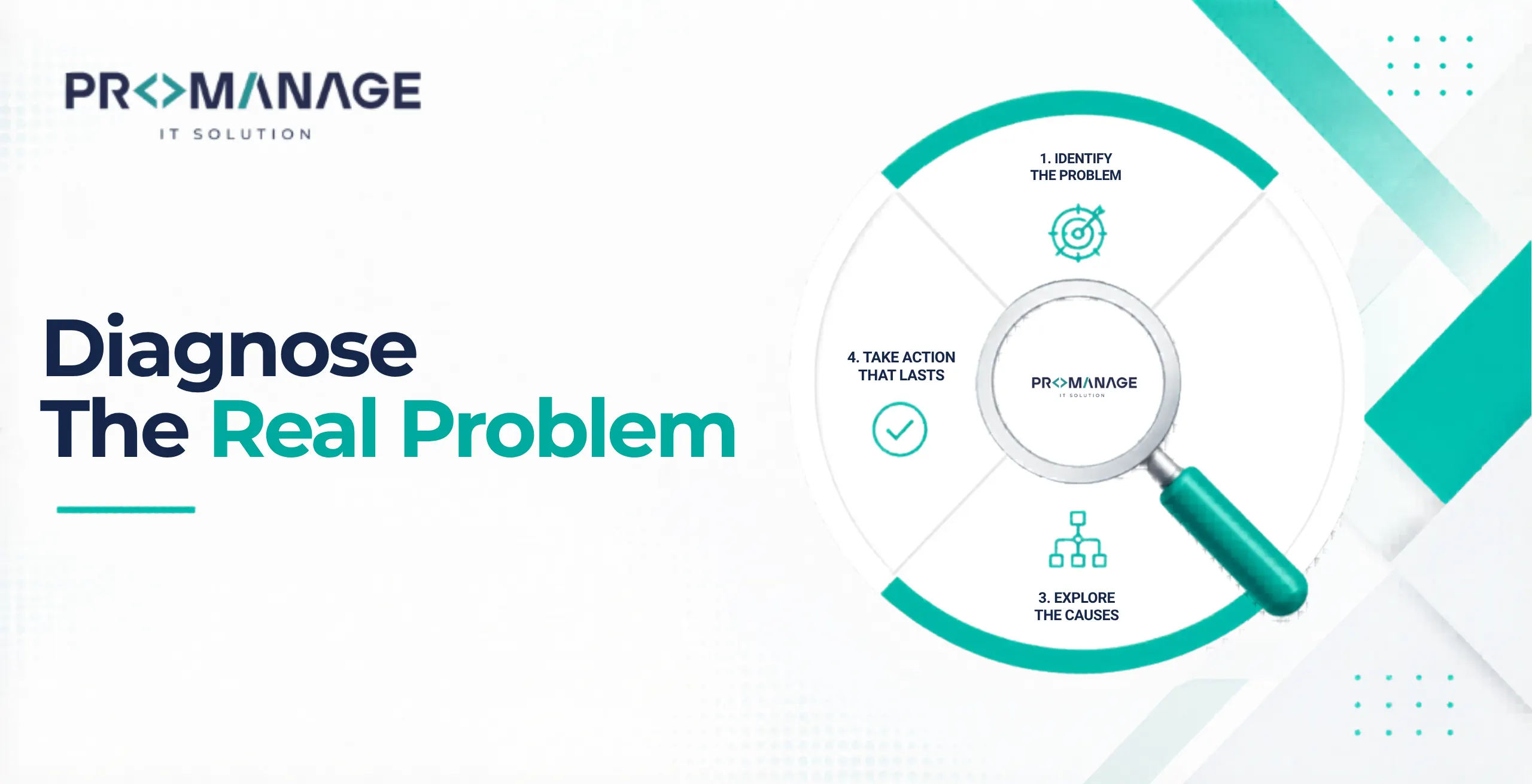 Diagnose The Real Problem