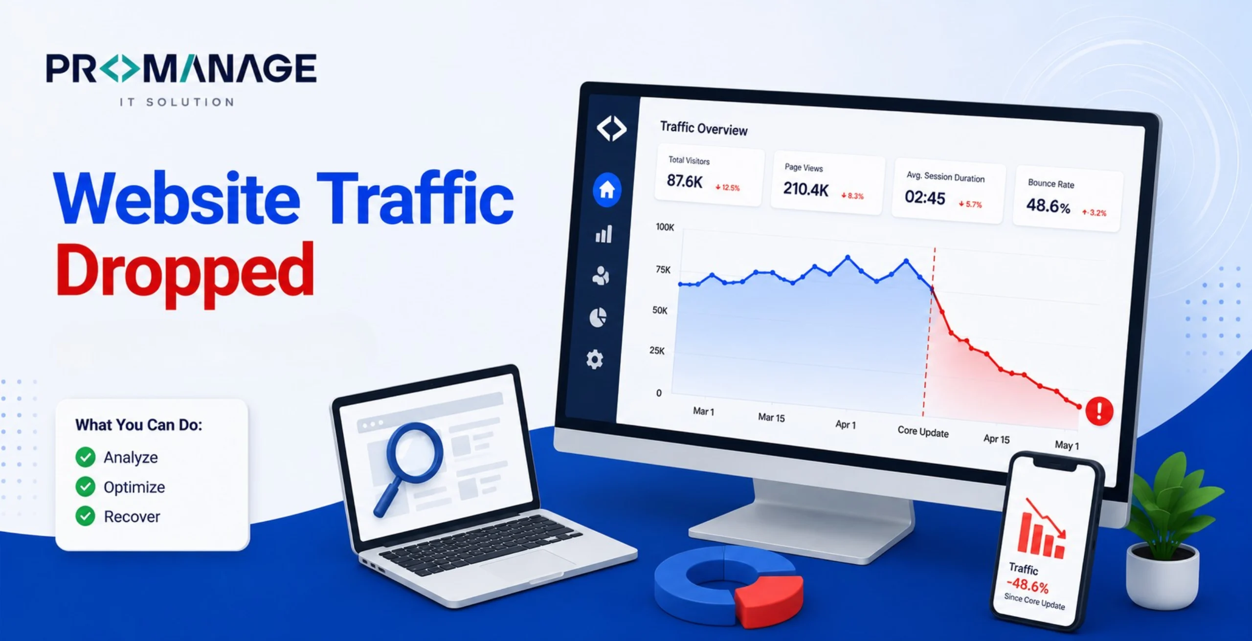 Why Your Website Traffic Dropped